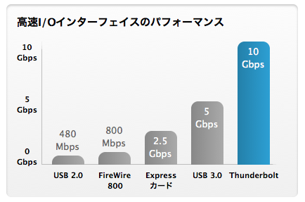 スクリーンショット(2011-02-24 23.11.30).png