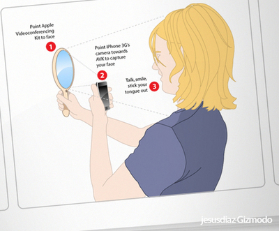 080610applevideoconferencingkit_01.jpg
