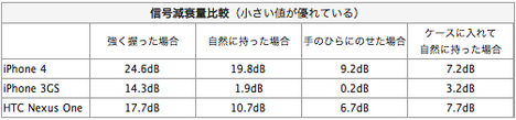 スクリーンショット(2010-07-01 21.39.13).png