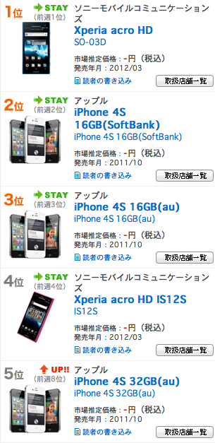 スクリーンショット 2012-04-10 22.47.49.png