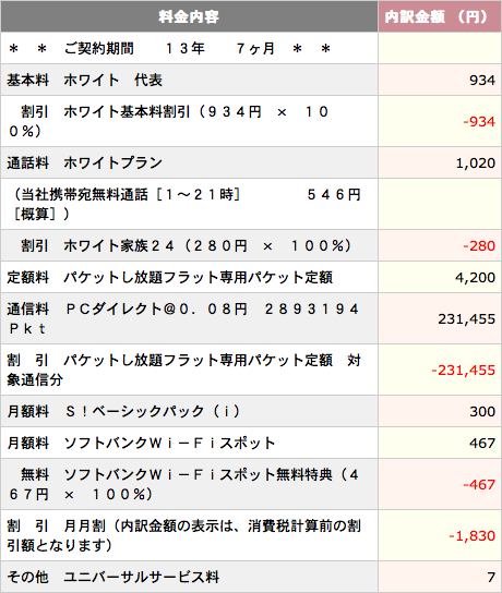 スクリーンショット 2011-08-19 1.00.20.png