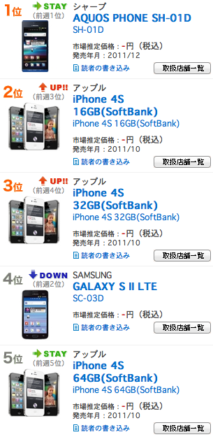 スクリーンショット 2011-12-13 22.37.31.png
