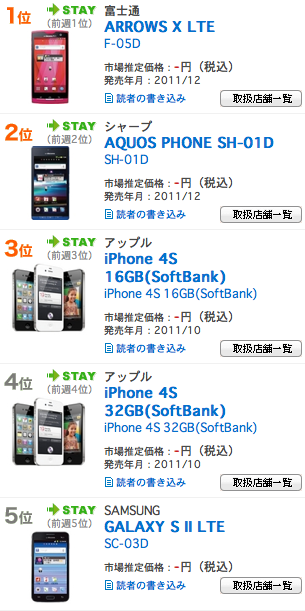 スクリーンショット 2012-01-31 21.13.30.png