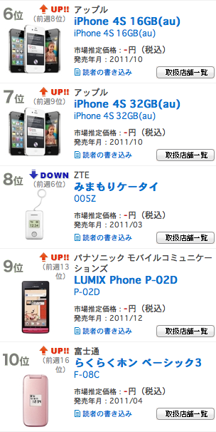 スクリーンショット 2012-01-31 21.13.40.png