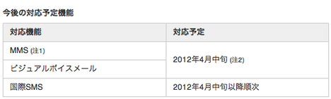 スクリーンショット 2012-03-29 23.18.06.png