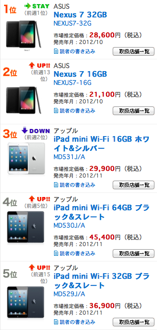 スクリーンショット 2012-11-27 23.35.14.png