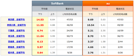 スクリーンショット 2013-02-10 22.17.58.png