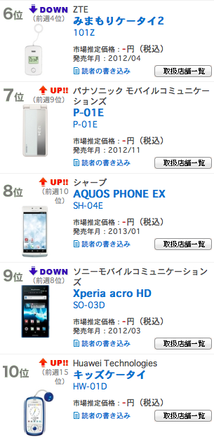 スクリーンショット 2013-04-10 20.56.55.png