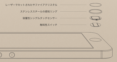 スクリーンショット 2013-09-11 5.58.37.png