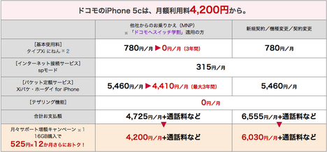 スクリーンショット 2013-09-13 15.37.40.png