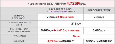 スクリーンショット 2013-09-13 15.55.57.png