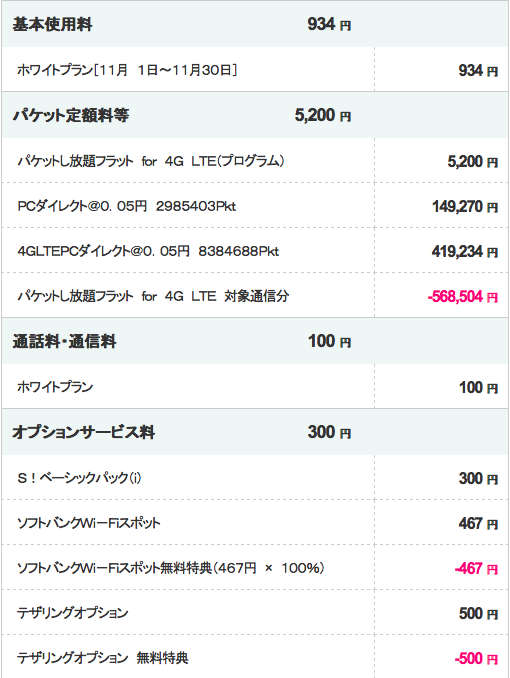 スクリーンショット 2013-12-14 22.01.09.png
