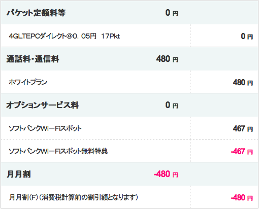 スクリーンショット 2013-12-14 22.01.48.png