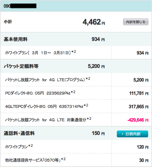 スクリーンショット 2014-04-20 11.38.49.png