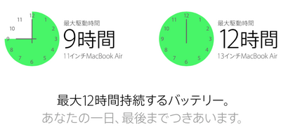 スクリーンショット 2014-04-29 21.47.13.png