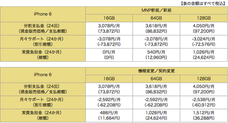 スクリーンショット 2014-09-14 午後1.06.53.png
