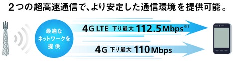 スクリーンショット 2014-09-20 18.57.40.png