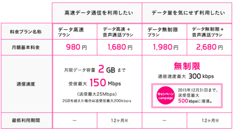 スクリーンショット 2014-12-11 午後11.23.45.png