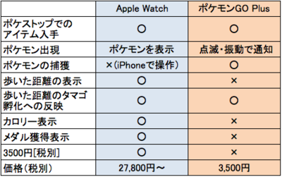 スクリーンショット 2016-12-18 9.12.20.png
