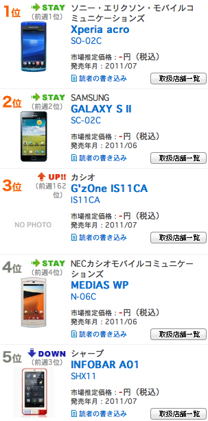 スクリーンショット(2011-07-19 21.00.46).png