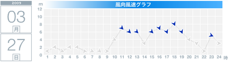 huusoku.png